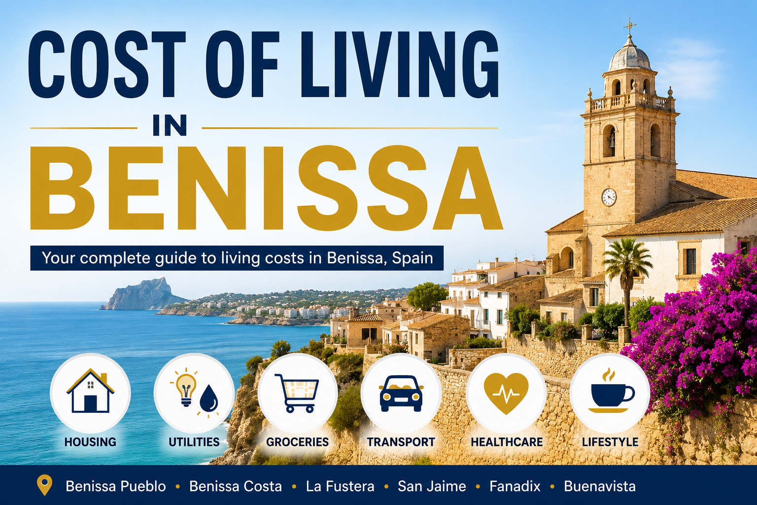 Lebenshaltungskosten in Benissa
